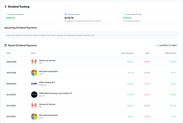 TrackinV dividend tracking view showing income per holding